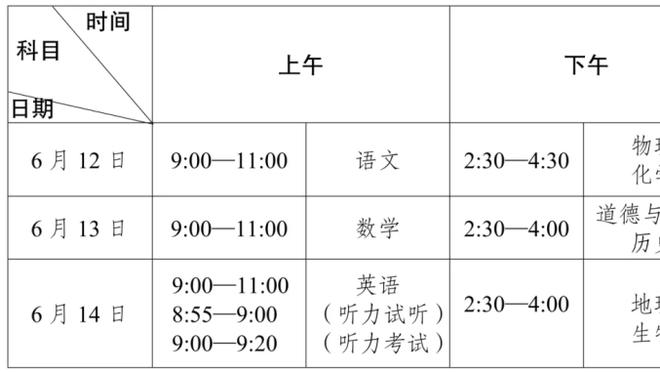 杰伦-格林：虽然埃里克-戈登打爆了我们 但能见到他真的很棒